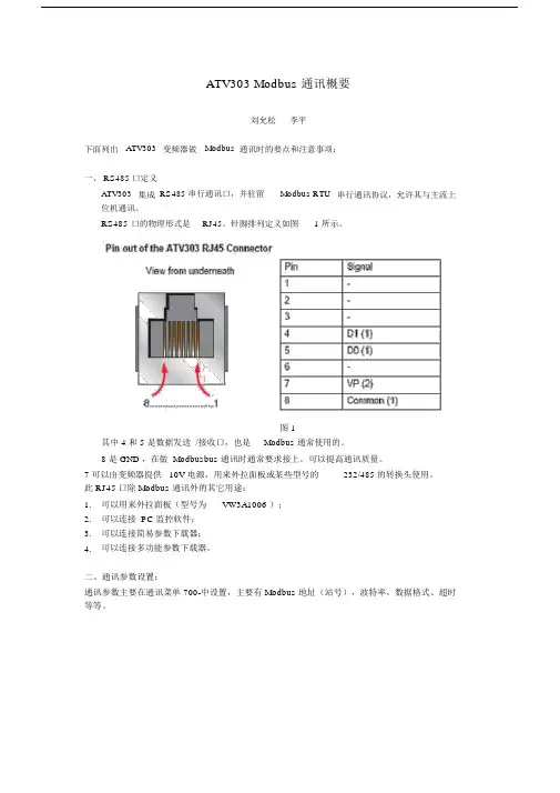 (完整版)施耐德变频器Modbus通讯概要(中文).docx