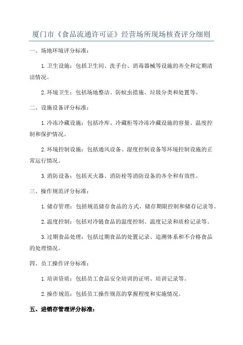 厦门市《食品流通许可证》经营场所现场核查评分细则