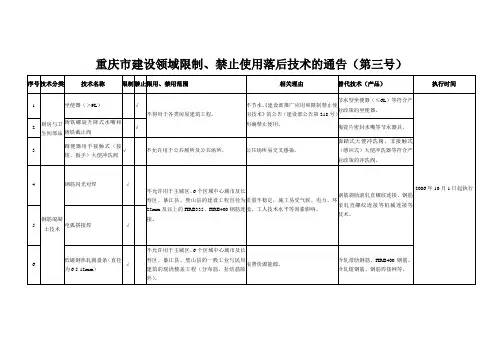 重庆市建设领域限制,禁止使用落后技术的通告(第三号)
