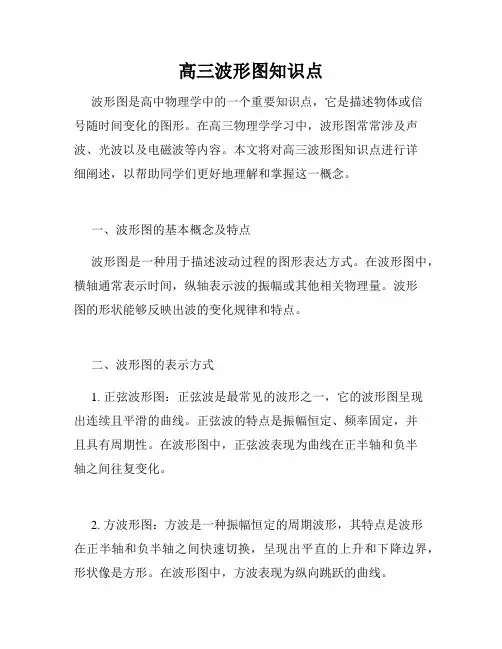 高三波形图知识点
