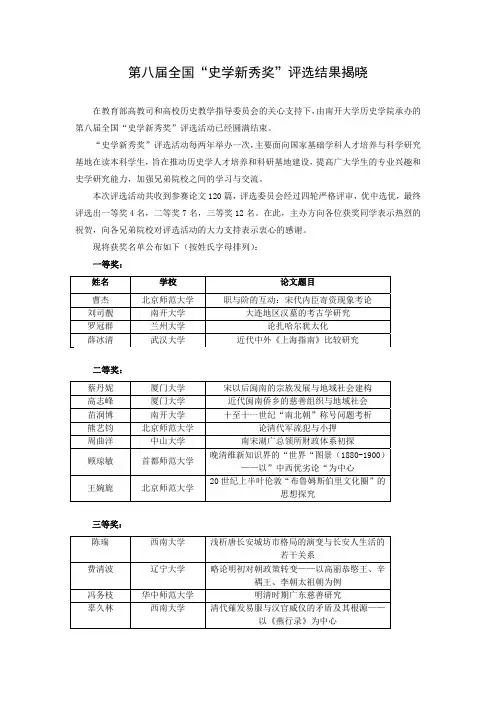 第八届史学新秀奖