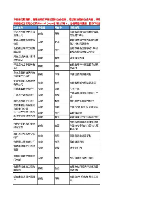 2020新版安徽省砌筑材料工商企业公司名录名单黄页联系方式大全445家