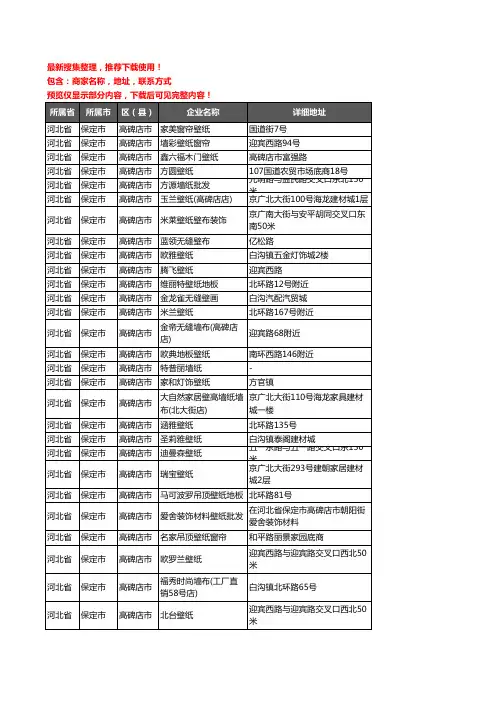 新版河北省保定市高碑店市墙布企业公司商家户名录单联系方式地址大全47家