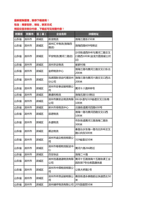 新版山东省滨州市滨城区货运企业公司商家户名录单联系方式地址大全203家