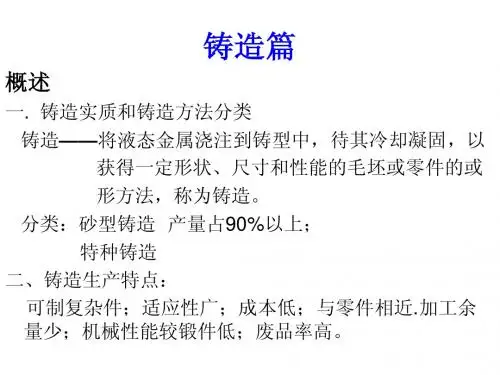 铸造篇