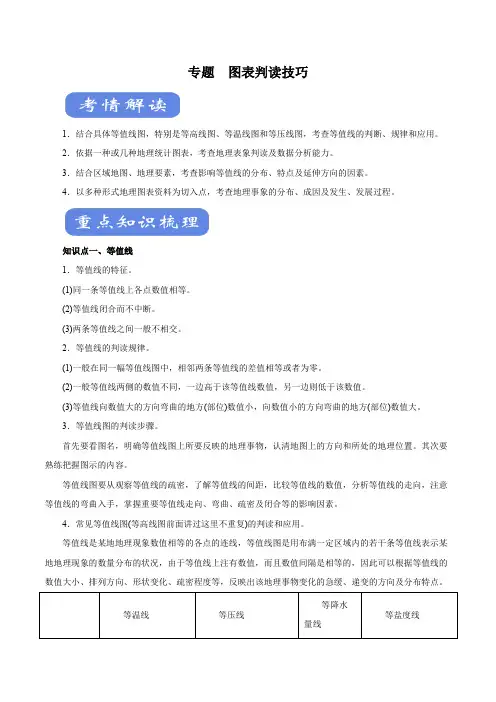 2020年高考地理二轮复习考点专题附解答： 图表判读技巧