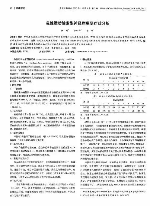 急性运动轴索型神经病康复疗效分析