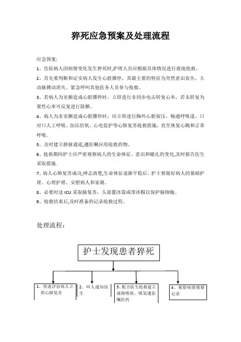猝死应急预案及处理流程
