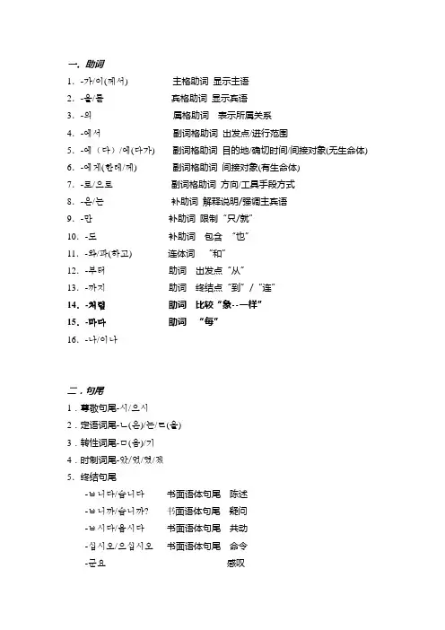 韩国语全三册语法总结