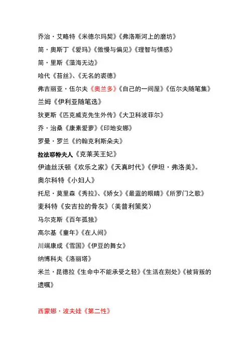 《外国文学》推荐书目