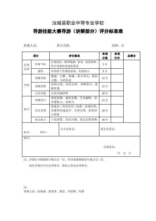 导游技能大赛(讲解部分)评分表