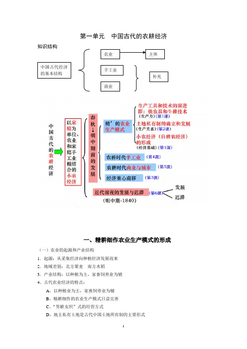 必修二第一单元中国古代的农耕经济考点背诵