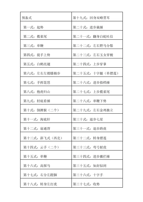 杨式太极拳37式简化