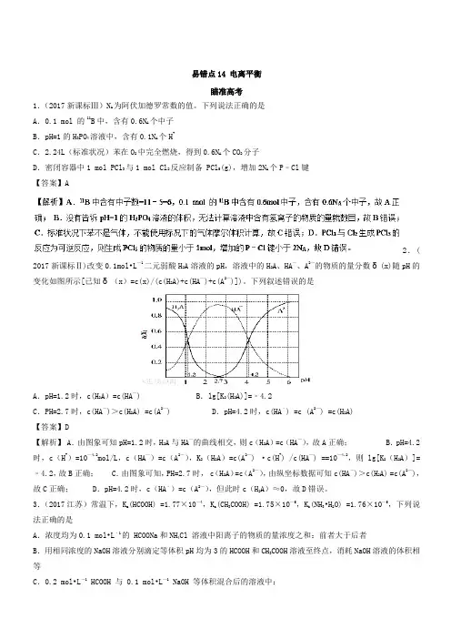 2019年高考化学易错点(14)电离平衡(知识点讲解)