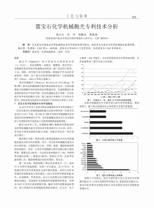 蓝宝石化学机械抛光专利技术分析