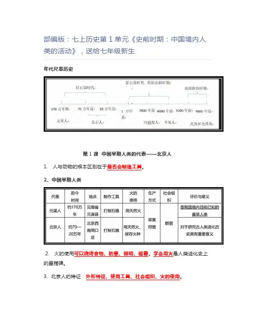 初中历史部编版：七上历史第1单元《史前时期：中国境内人类的活动》,送给七年级新生