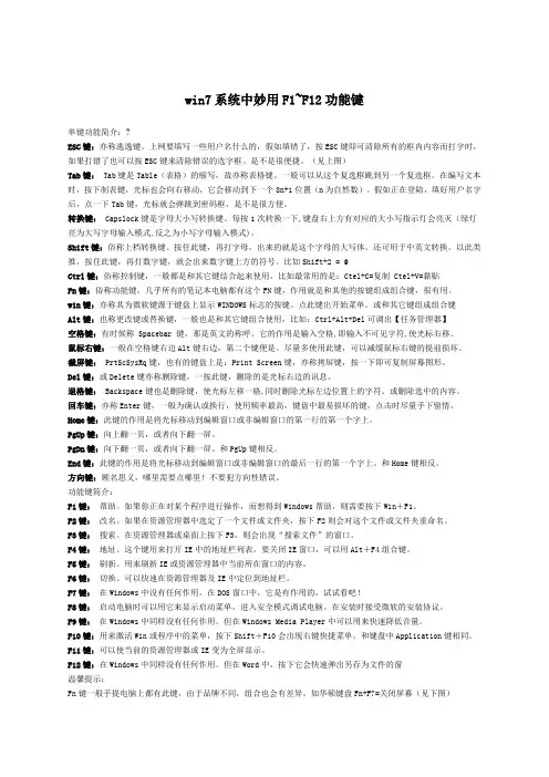 电脑键盘上几个功能键的功能介绍