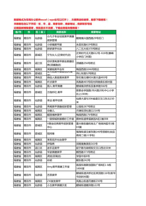 2020新版福建省莆田市美甲工商企业公司商家名录名单联系电话号码地址大全222家
