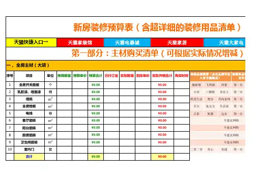 新房装修预算表(含超详细的装修用品清单)