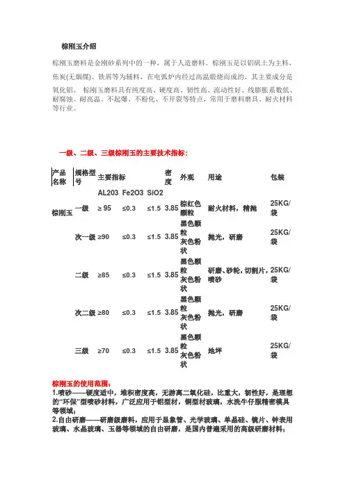 棕刚玉的各项技术指标