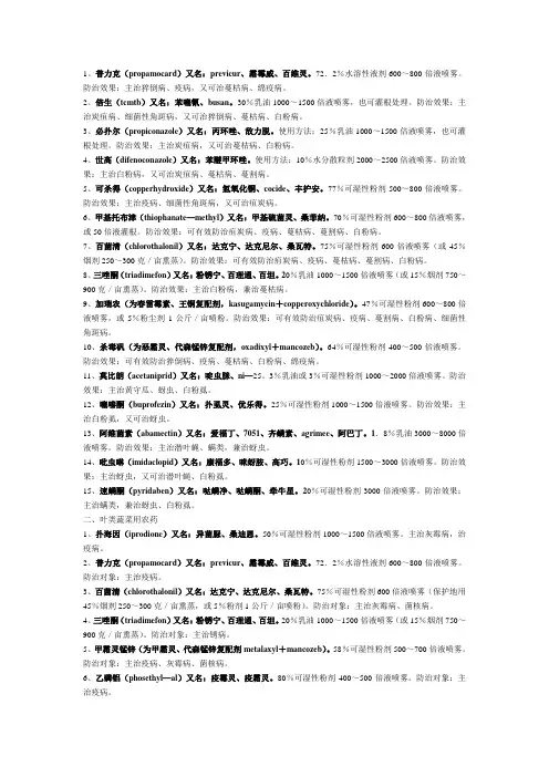 常用农药别名