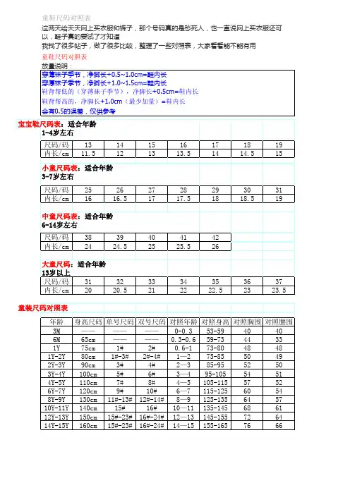 童鞋尺码对照表