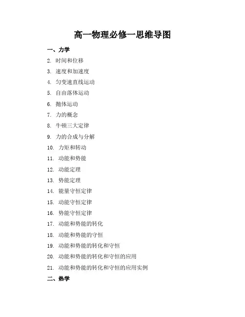 高一物理必修一思维导图-20210828012106