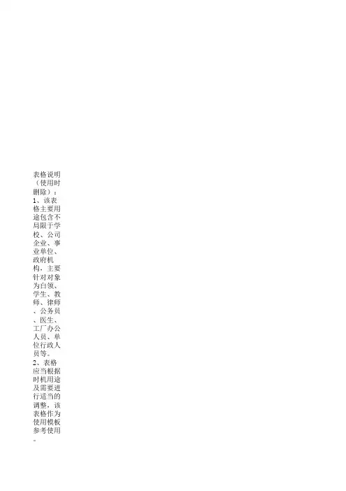 财务报表模板全套(excel)