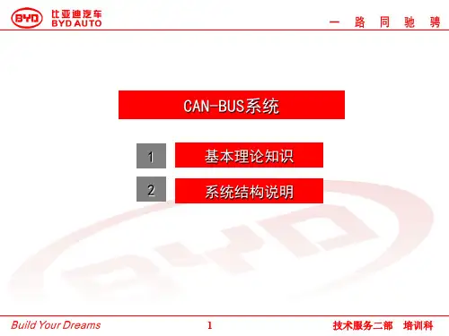 BYD-L3新车型培训-CAN