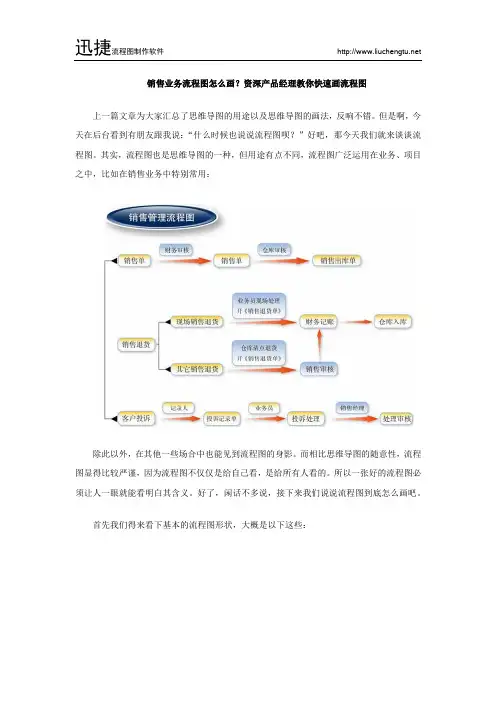销售业务流程图怎么画？资深产品经理教你快速画流程图