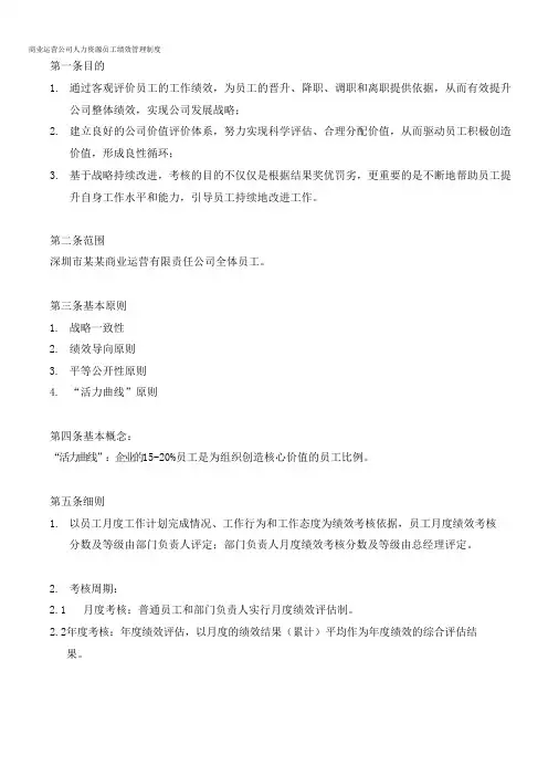 商业运营公司人力资源员工绩效管理制度