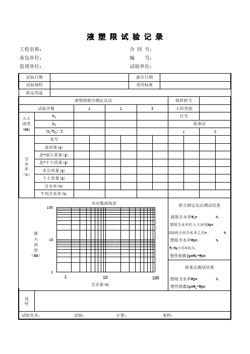 液塑限试验记录(工程管理试验表单)