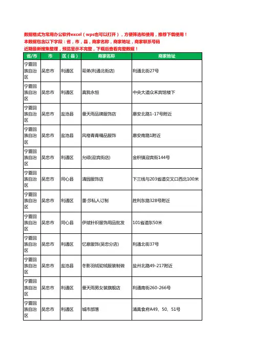 2020新版宁夏回族自治区吴忠市服装工商企业公司商家名录名单黄页联系电话号码地址大全728家
