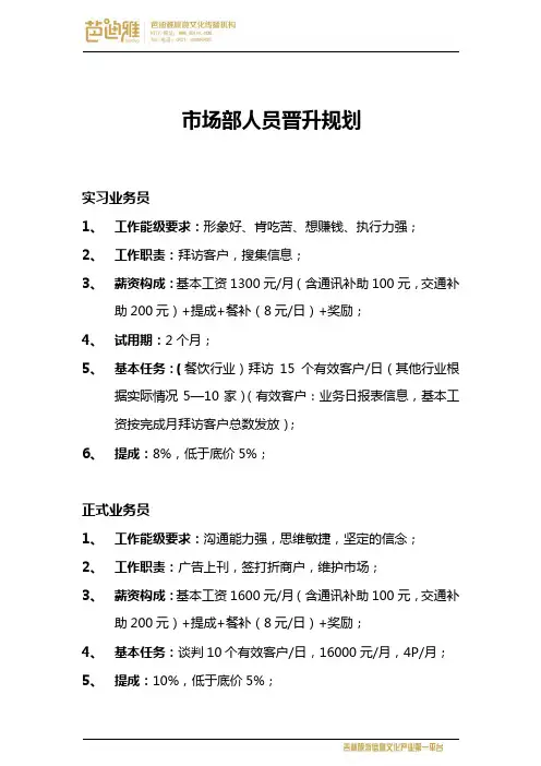 市场部晋升规划