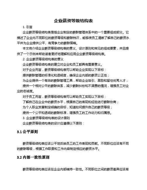 企业薪资等级结构表