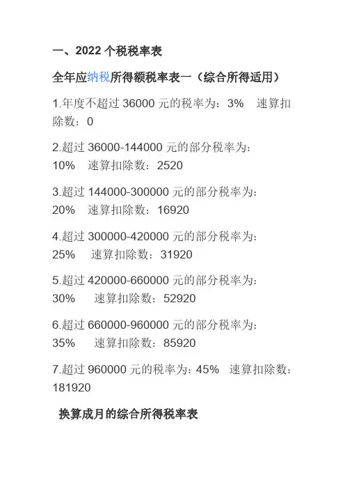个税扣除数和税率表