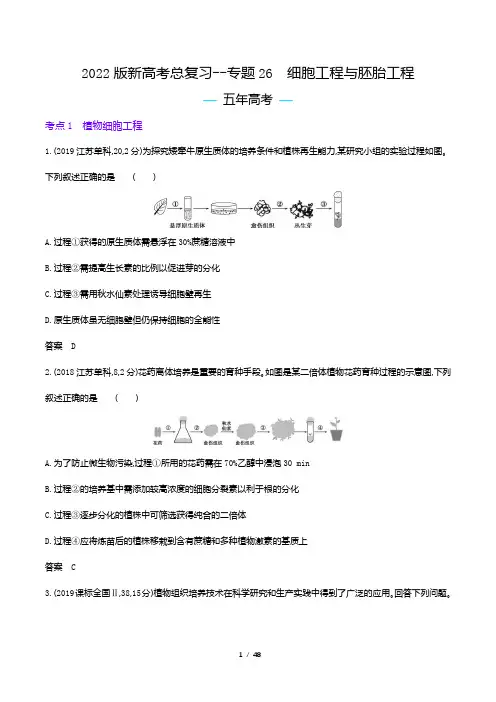 2022版新高考生物总复习真题专题--专题26 细胞工程与胚胎工程(解析版)