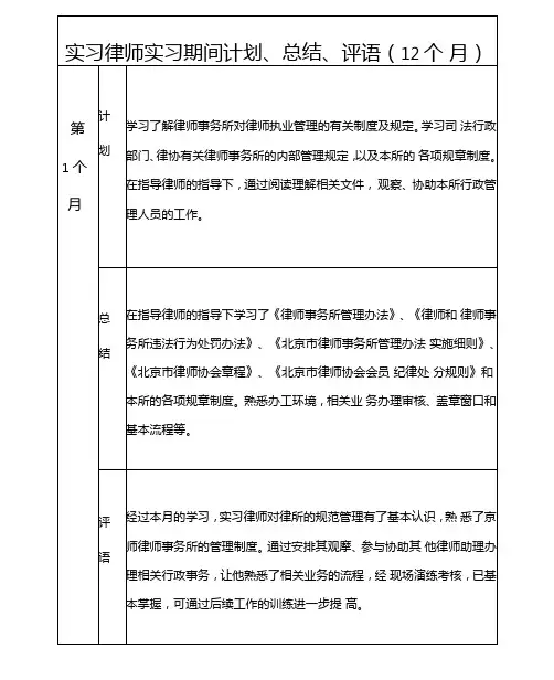 实习律师实习期间月计划月总结和指导老师评语12个月
