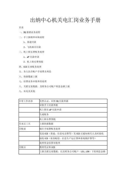 电汇付款流程工作手册