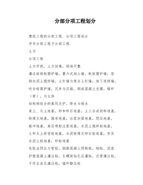 分部分项工程划分