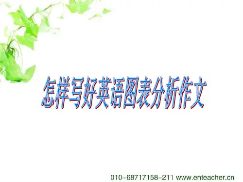 《图表类作文》PPT课件