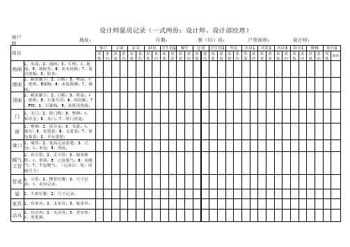 量房记录