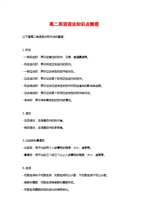 高二英语语法知识点整理