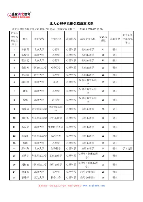 北大心理学系推免拟录取名单