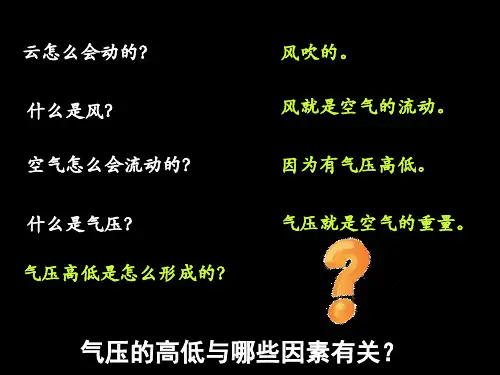 专题9行星风
