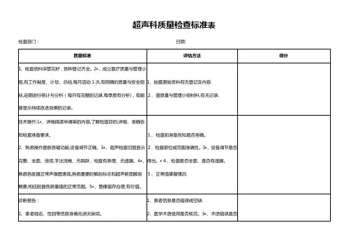 超声医疗质量检查表【范本模板】
