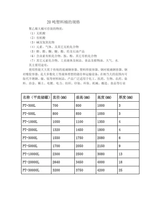 20吨塑料桶的规格