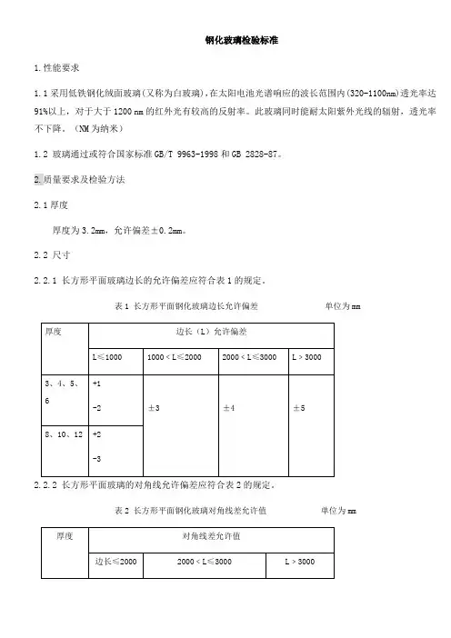 钢化玻璃标准
