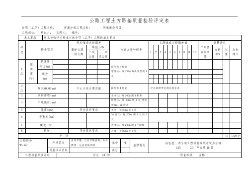 公路工程土方路基质量检验评定表