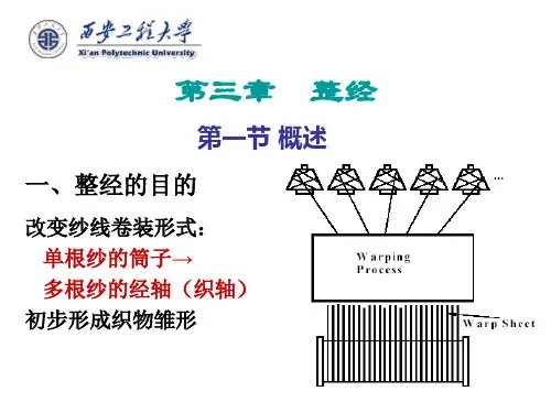整经